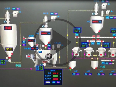 氫氧化鎂混合，改性，篩分自動(dòng)化計(jì)量生產(chǎn)線(xiàn)